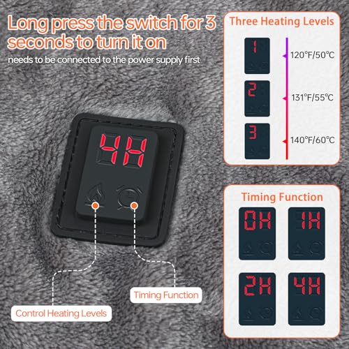 USB Heated Blanket,Cordless Electric Blanket with 20000mAH Battery,18W High-Power,8 Heating Zones,Machine Washable Super Cozy Soft Wearable Blanket with 3 Heating Levels & Timing Function